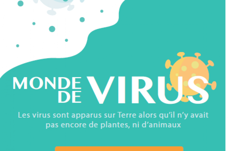 Monde de virus