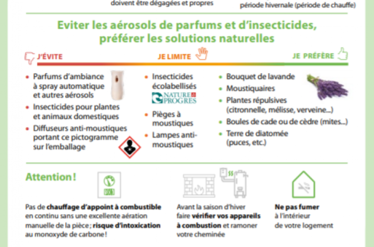 Qualité de l'air intérieur et santé