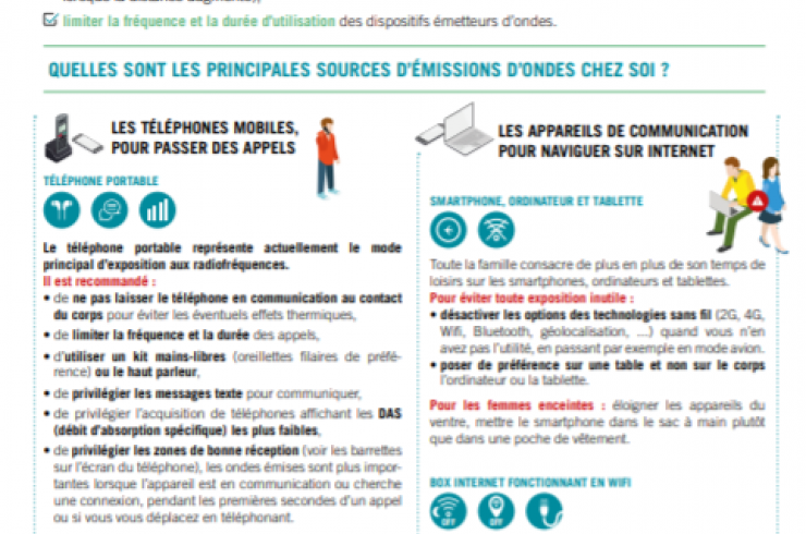 Réduire chez soi son exposition aux ondes électromagnétiques