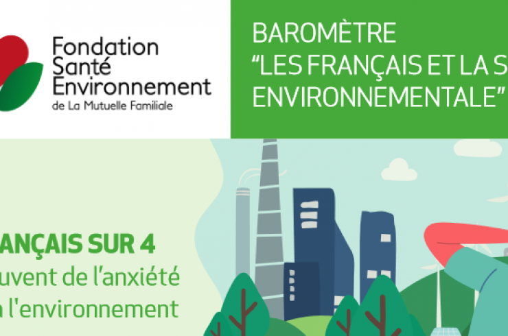 Barometre santé environnement