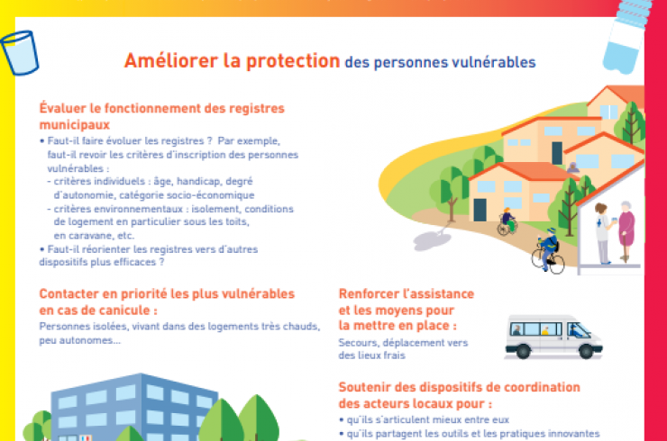 Canicule et santé : Pistes d'actions pour soutenir les pratiques des communes