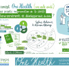 dessin 1 Louise Plantin - One Health - Web1